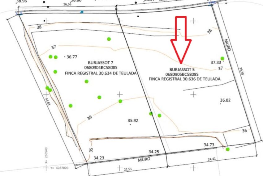 UrbanPlot1